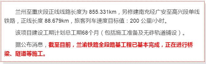 最新！蘭渝鐵路路基工程完成，廣元至重慶北段項目招標
