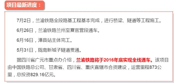 最新！蘭渝鐵路路基工程完成，廣元至重慶北段項目招標
