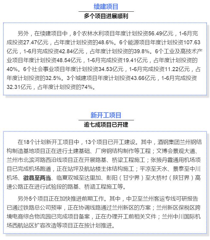 最新！蘭渝鐵路路基工程完成，廣元至重慶北段項目招標