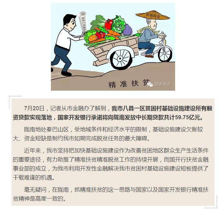 國開行支持貧困村基礎(chǔ)設(shè)施建設(shè)，隴南究竟能分得多大“蛋糕”？