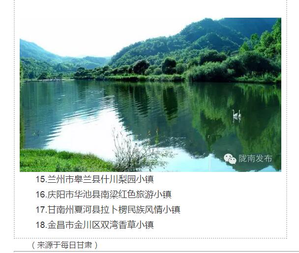 甘肅計(jì)劃3年建18個(gè)特色小鎮(zhèn)，看看隴南有幾個(gè)~