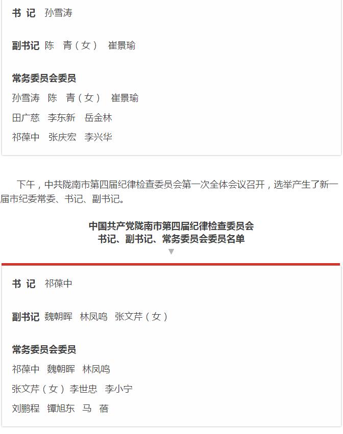 市第四次黨代會(huì)勝利閉幕！選出新一屆領(lǐng)導(dǎo)班子