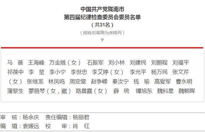 市第四次黨代會(huì)勝利閉幕！選出新一屆領(lǐng)導(dǎo)班子
