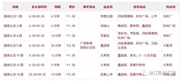 誠天下、冠西北——居然之家強勢入駐隴南階州廣場